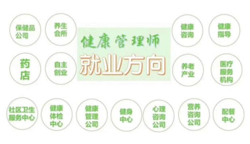 莆田健康资讯：汇聚医疗前沿动态