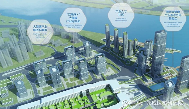 福建大健康产业的发展新风向