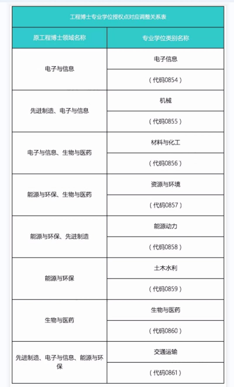 福建大健康产业的发展现状与前景展望