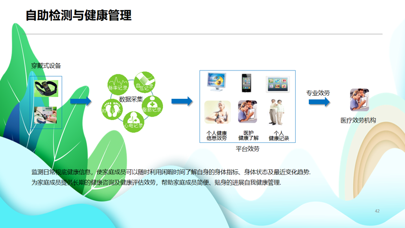 莆田健康资讯：汇聚医疗前沿动态