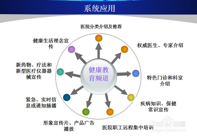 福建大健康产业：新时代的健康产业风向标